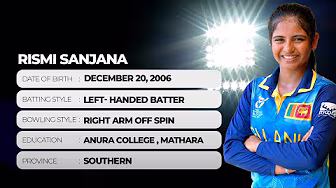 Get to Know | Rismi Sanjana