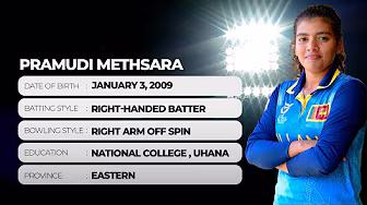 Get to Know | Pramudi Methsara