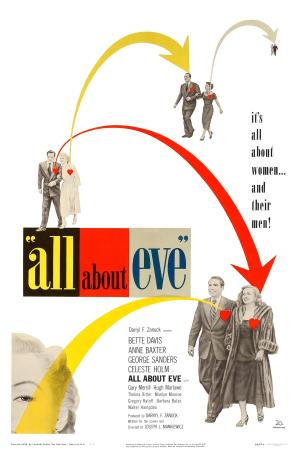 All About Eve [Russian]