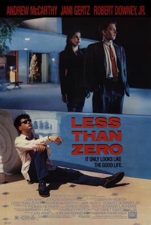 Less Than Zero [Russian]