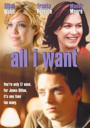 All I Want [Russian]