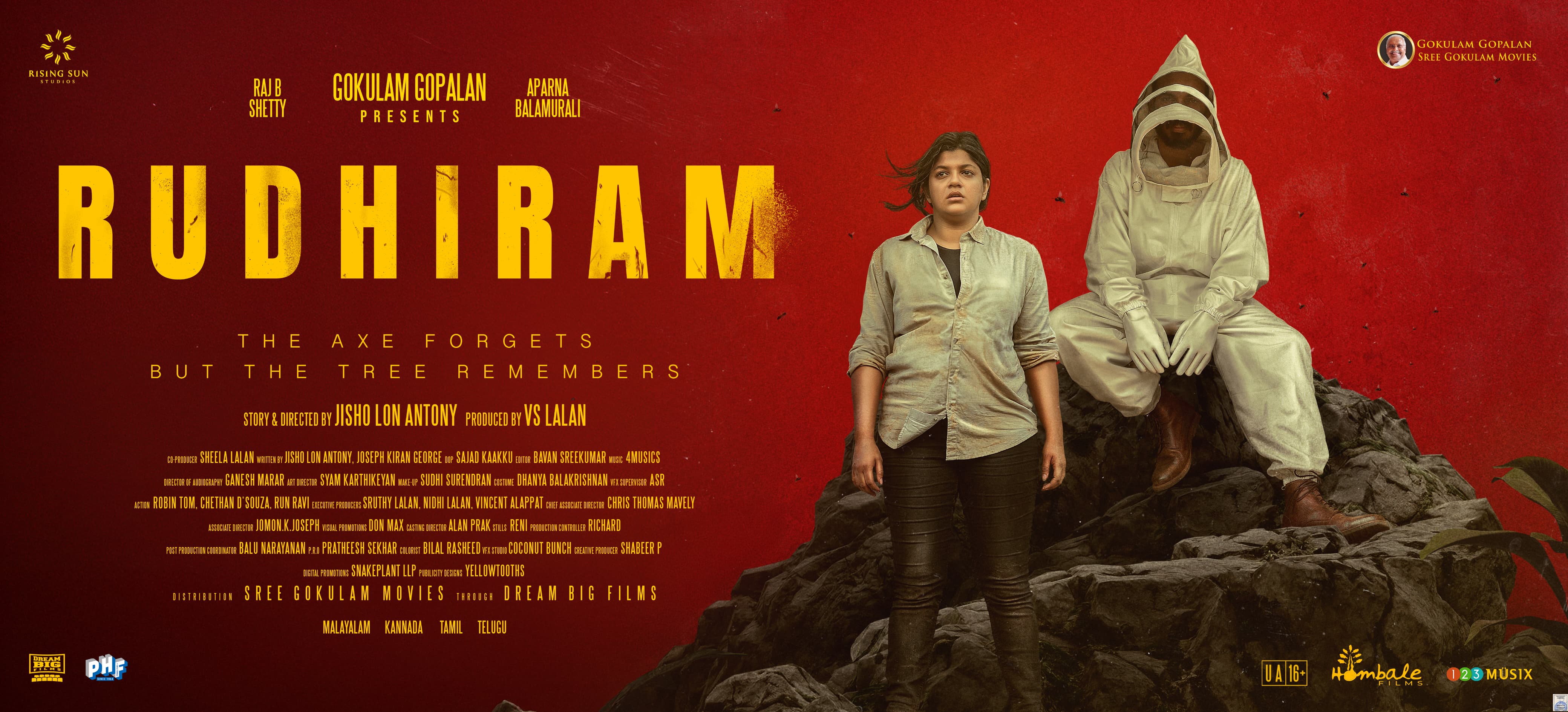 actor Raj B. Shetty large photo