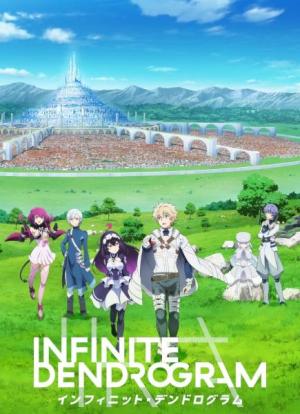 Infinite Dendrogram [Russian]
