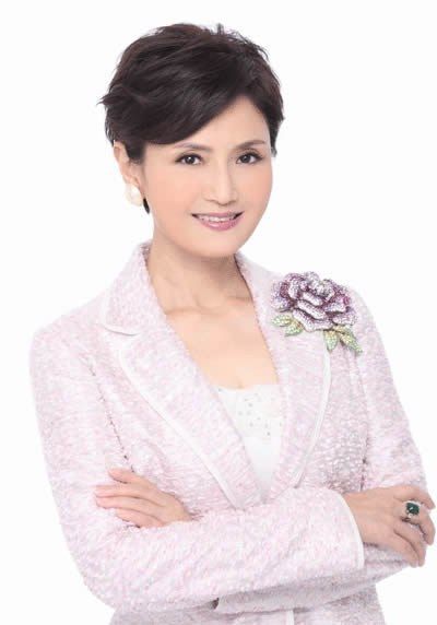 Hui-Chen Ma