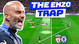 How Chelsea Stopped The Champions