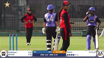 2nd Innings Powerplay | Women's U19 T20 Tournament 2025-26 Final | Strikers vs Conquerors | M2Q1U background