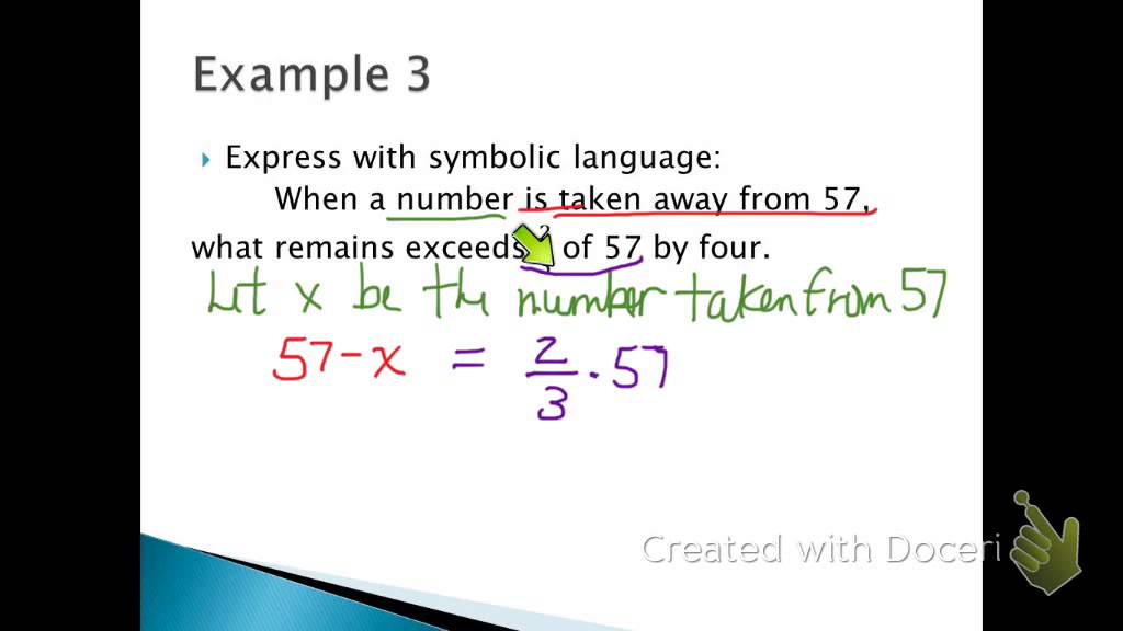 Eureka Math Grade 8 Module 4