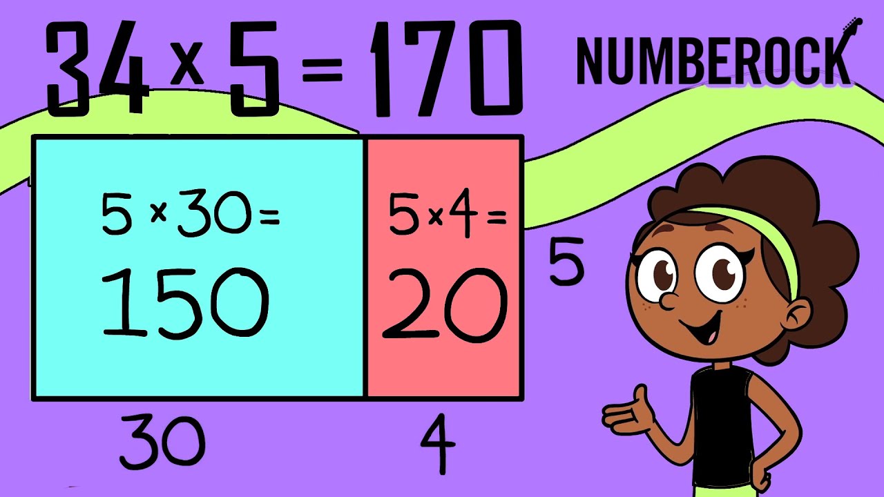 Multiplication Rap Songs For Third Graders