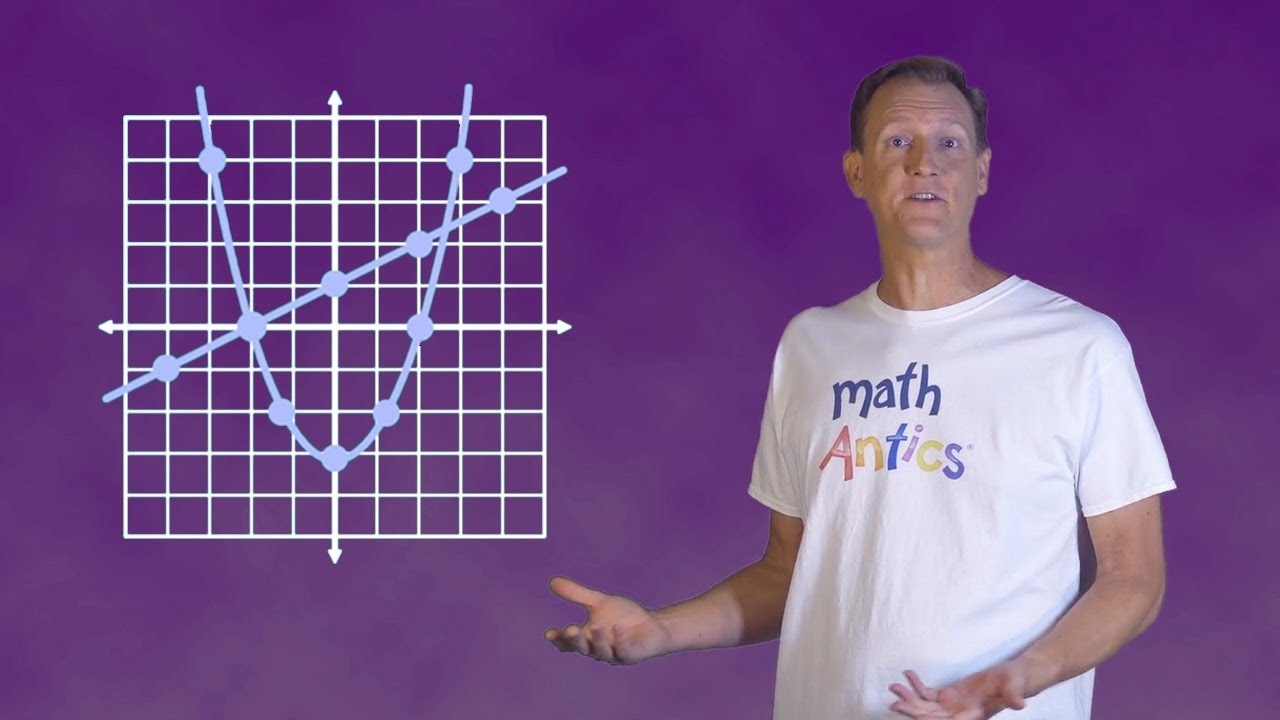 Algebra Basics - Part 3 background