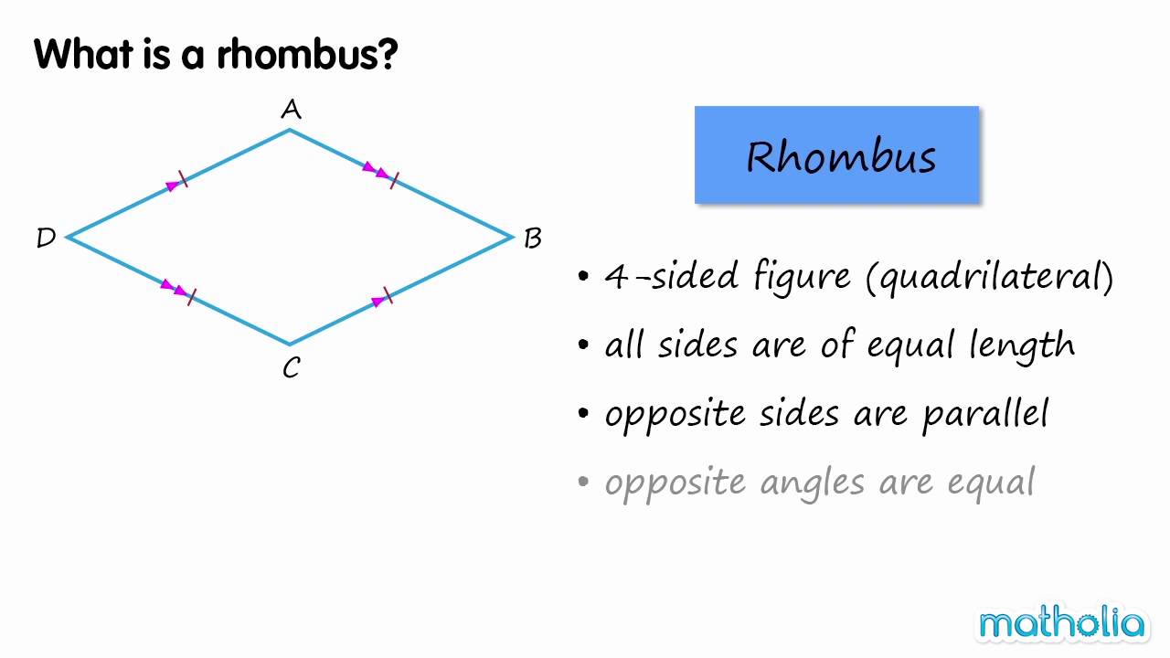 Matholia Singapore Maths - Rhombus background