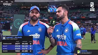 'We want to say thank you': Virat, Rohit say goodbye background