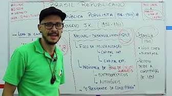 History - Populist Liberal Republic: The JK Government