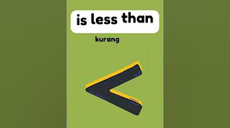 Vocabulary – Math Symbols
