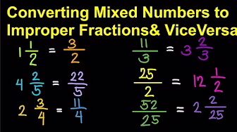 Changing Mixed Numbers to Improper Fractions and Vice-Versa