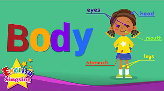 Body - Kids Vocabulary - Parts of the Body - Learn English for Kids - English Educational Video background