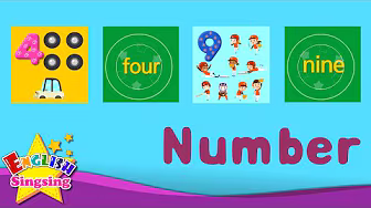 Number (123) - Kids Vocabulary - Learn English Vocabulary for Kids - English Educational Video backdrop