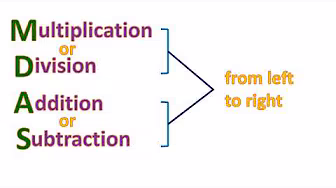 Order of Operations (MDAS) for Whole Numbers