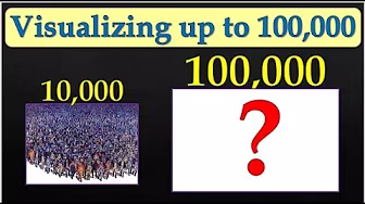 Pagpapakita ng Halaga Hanggang 100,000 backdrop