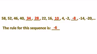 Grade 10 Math 1st Quarter | Identifying and Generating Patterns of a Sequence