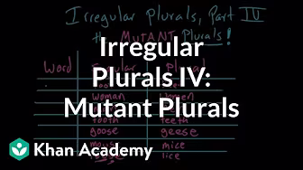 Irregular Plural Nouns | The Mutant Plurals | Grammar | Khan Academy