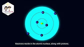 GRADE 8 MATTER: QUIZ - Let's test your knowledge of NEUTRONS!