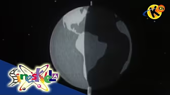 Earth's Movement | Learning Session