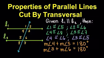 Properties of Parallel Lines Cut By a Transversal (Tagalog/Filipino Math)
