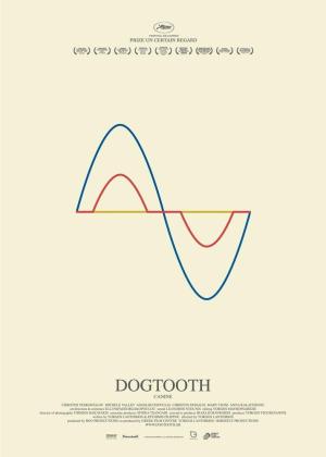 Dogtooth [Spanish]