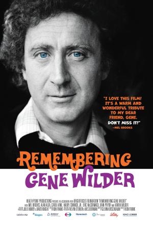 Remembering Gene Wilder [Spanish]