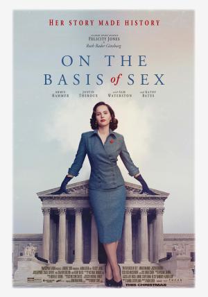 On the Basis of Sex [SpanishLatam]
