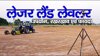 Farm Machinery (कृषि यंत्र ) background