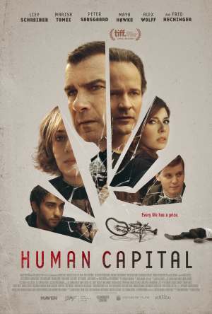 Human Capital [SpanishLatam]