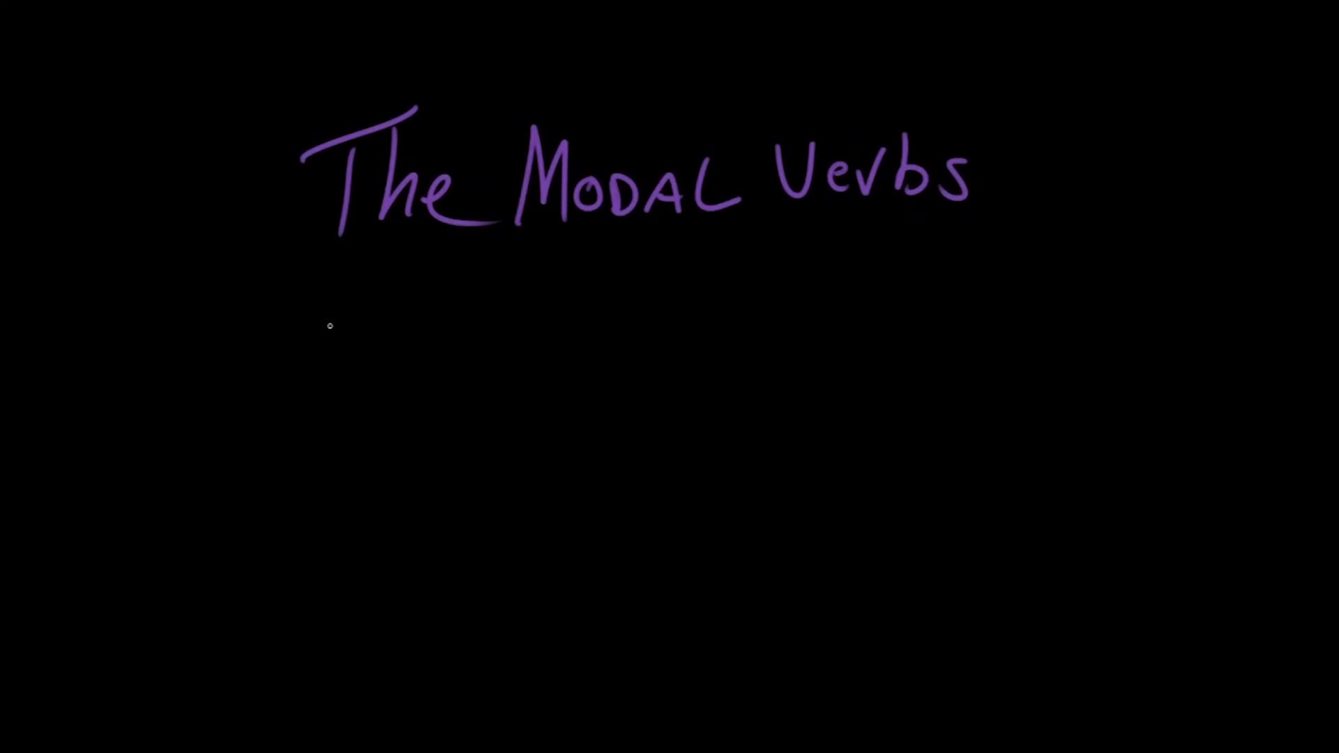 Mga Modal Verb | Mga Bahagi ng Pagsasalita | Gramatika | Khan Academy-S1E49 background
