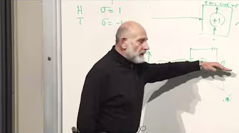 Lecture Collection | The Theoretical Minimum: Quantum Mechanics background