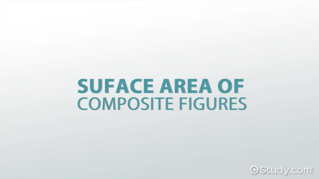 Surface Area of Composite Figures