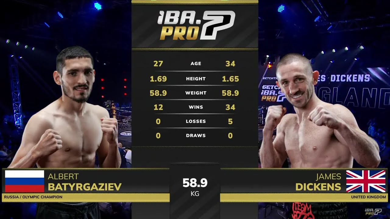 Albert Batyrgaziev 🇷🇺 vs James Dickens 🏴 | IBA.PRO 7 | July 2, 2025 | Istanbul, Turkiye background