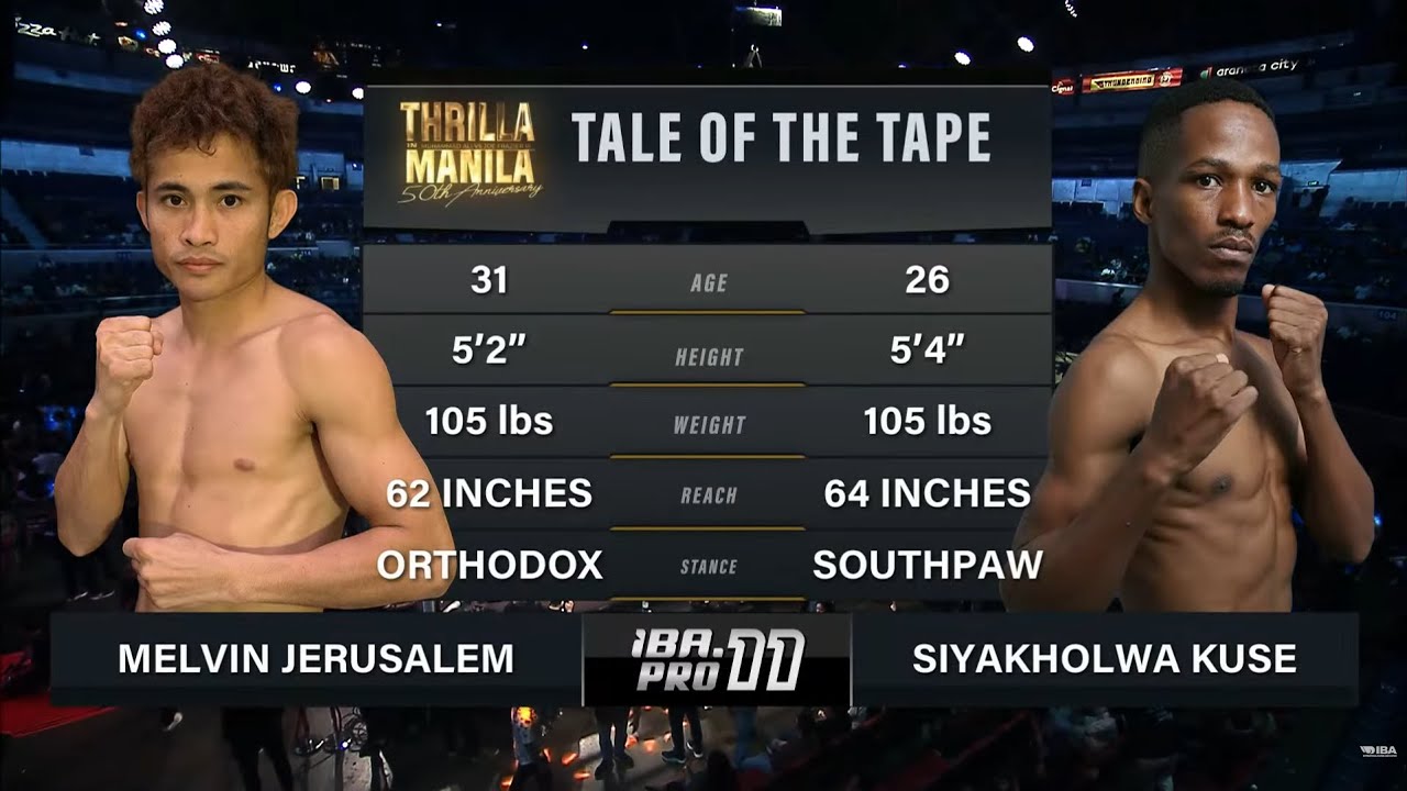 Melvin Jerusalem π΅π vs Siyakholwa Kuse πΏπ¦ | 'Thrilla in Manila' IBA.PRO 11 | October 29, 2025 background
