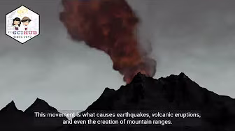 GRADE 10 - EARTH SCIENCE: Plate Tectonic Theory