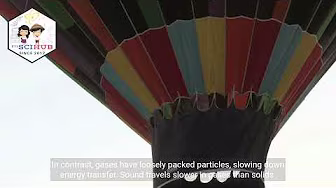 GRADE 8 PHYSICS: Energy Transfer and Speed of Sound background