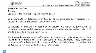 Documento Básico SUA. Aspectos de Accesibilidad background