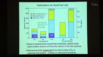 YCEI's 6th Annual Conference: "The Future of Nuclear Energy"