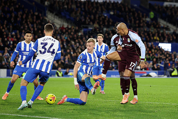 Brighton vs Aston Villa Full Match and Highlights