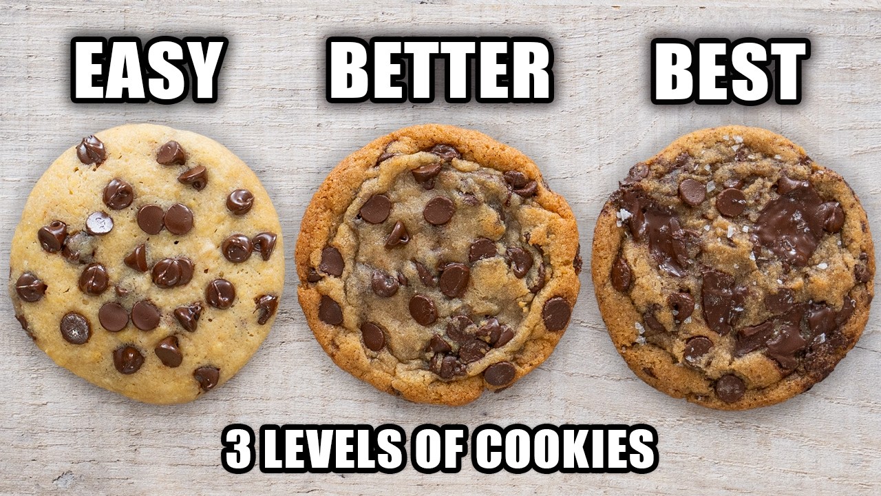 The Perfect Chocolate Chip Cookie | 3 Levels: Easy to Expert background
