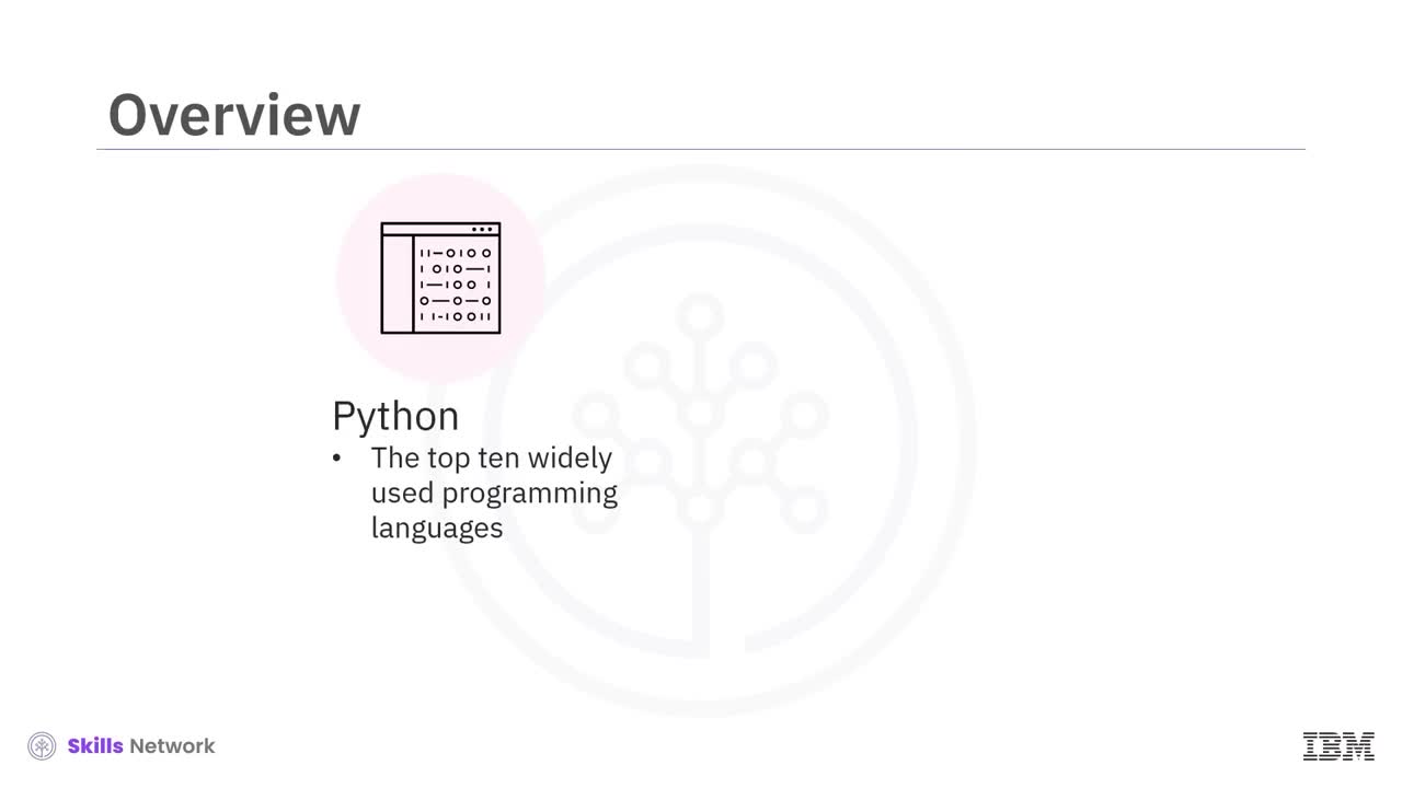 Developing AI Applications with Python and Flask