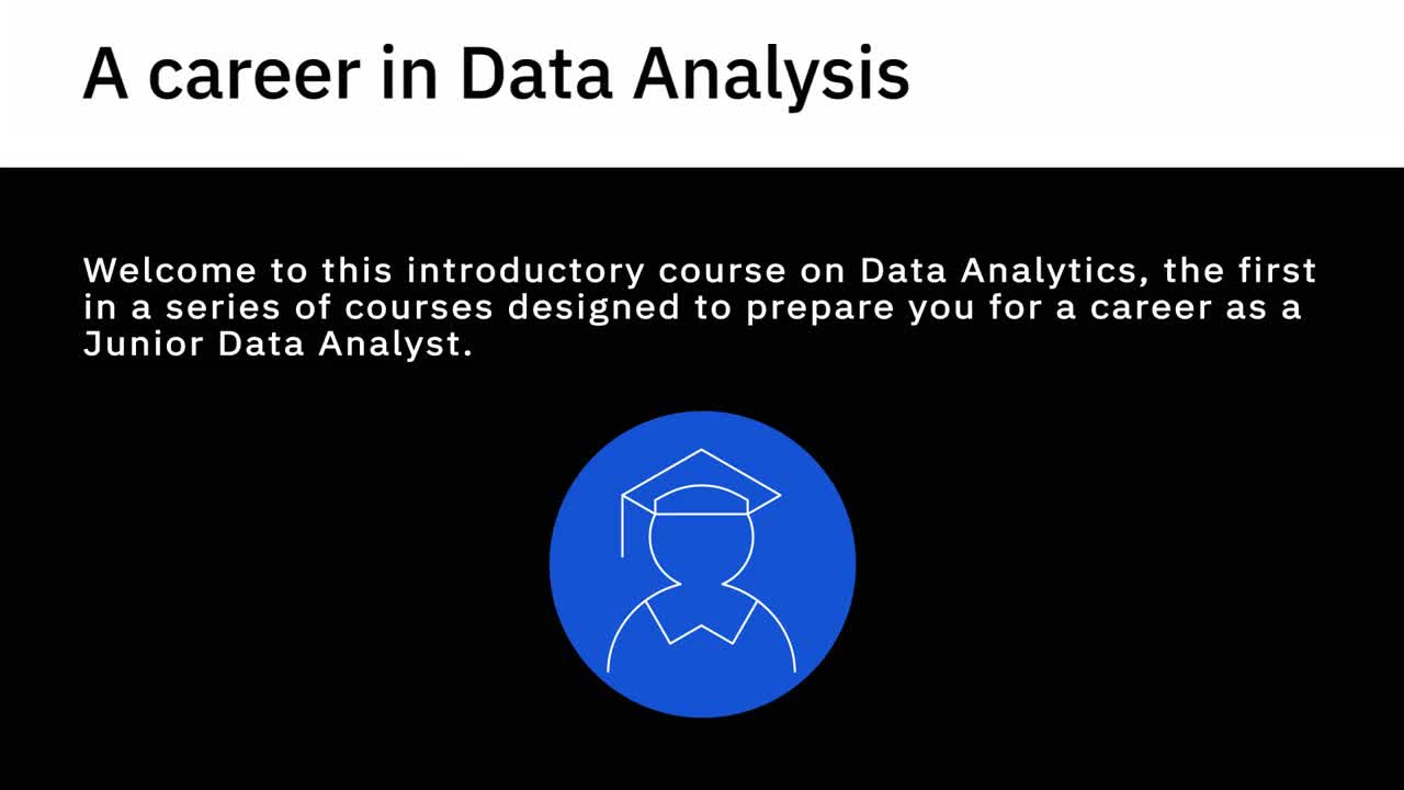 Introduction to Data Analytics