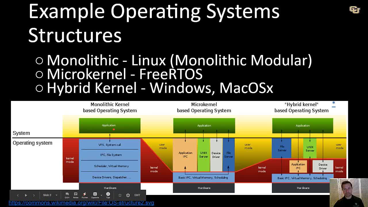 Linux Kernel Programming and Introduction to Yocto Project