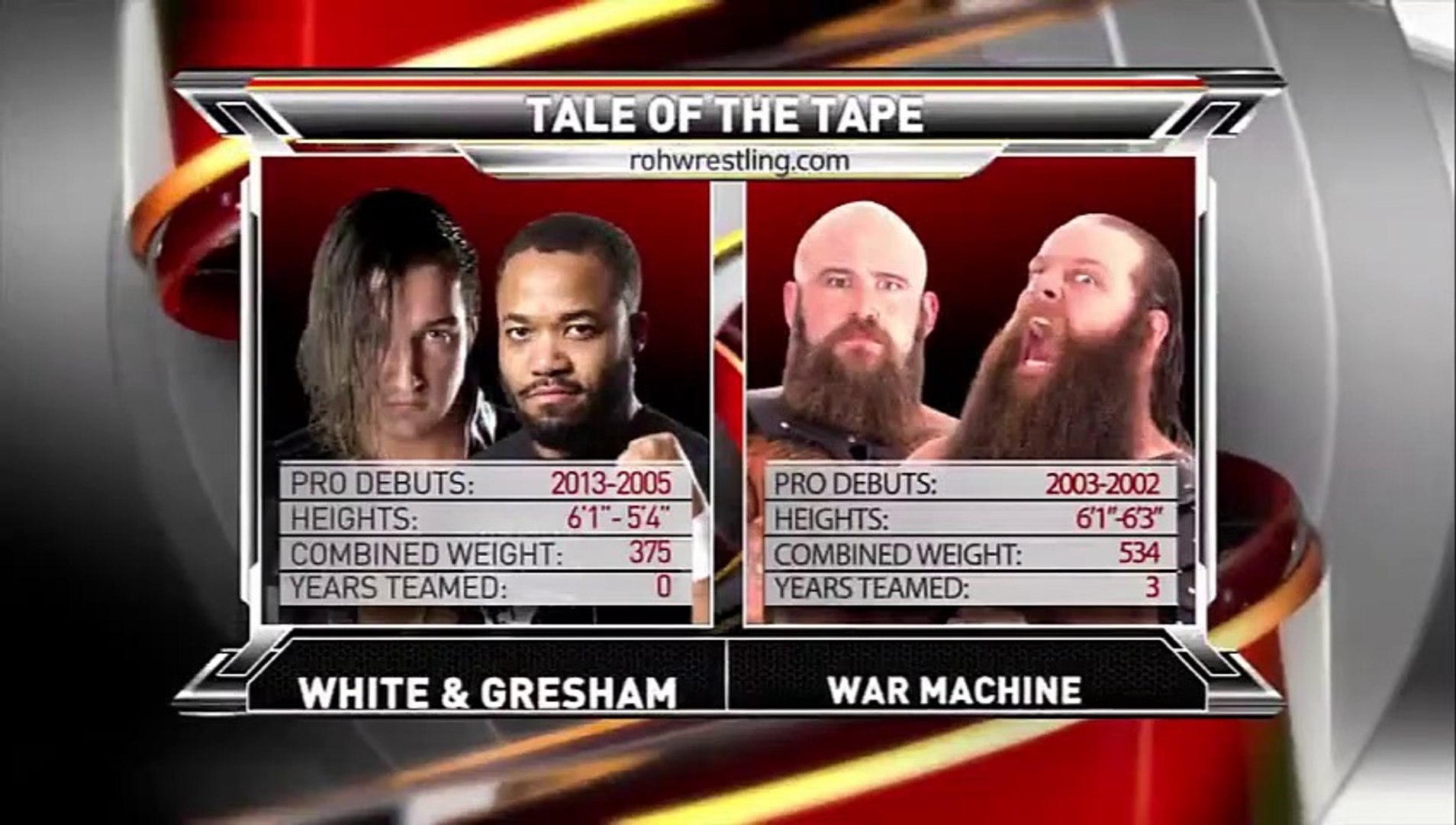 War Machine vs Search and Destroy 2017