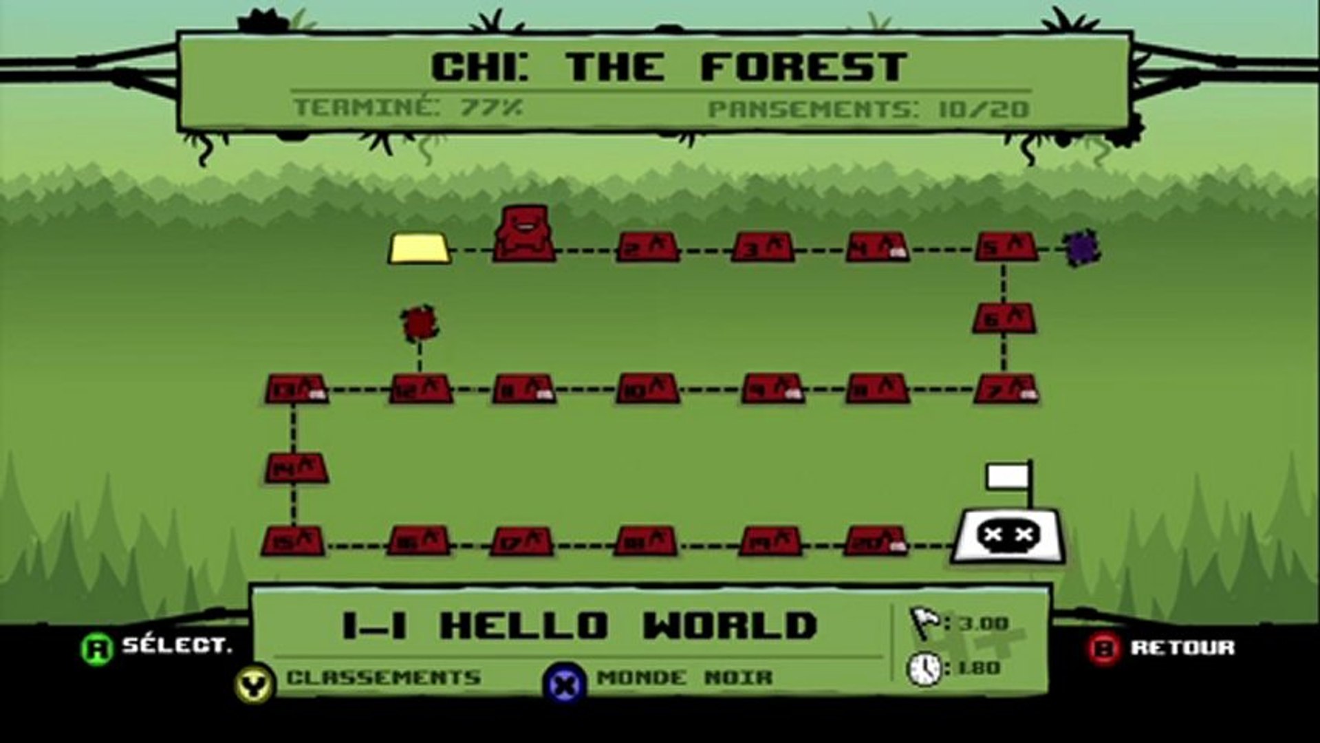 Sio Test : super Meat Boy