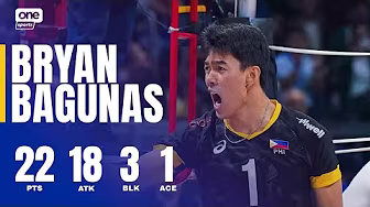Bryan Bagunas GOES ALL OUT vs. Iran 🫡 | 2025 FIVB MEN'S WORLD CHAMPIONSHIP HIGHLIGHTS backdrop