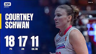 Schwan DROPS 18 PTS for Creamline vs. ZUS Coffee 💥 | 2025 PVL REINFORCED CONFERENCE | HIGHLIGHTS